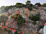 Climbing spot HRID